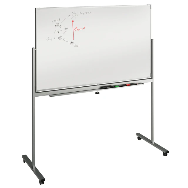 Flipcharts and board — Descargar