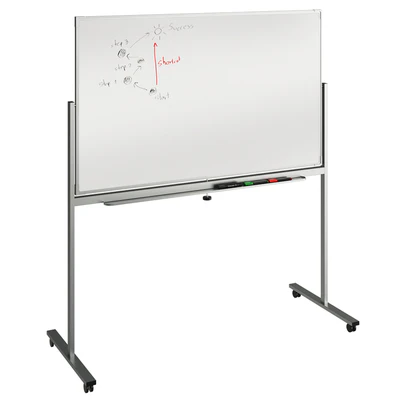 Flipcharts and board — Ver 2