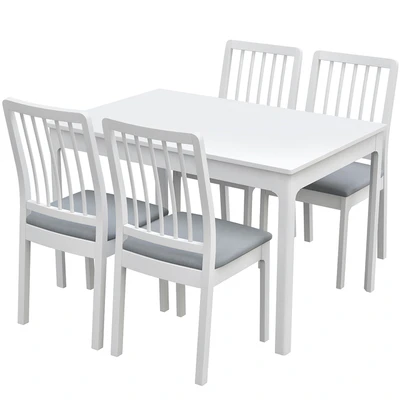 Ekedalen Ikea — Ver 2