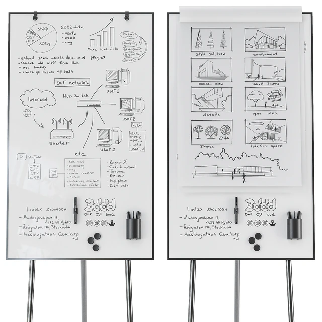 Маркерная доска магнитная перегородка флипчарт Lintex ONE Flipchart, NOTE — Скачать