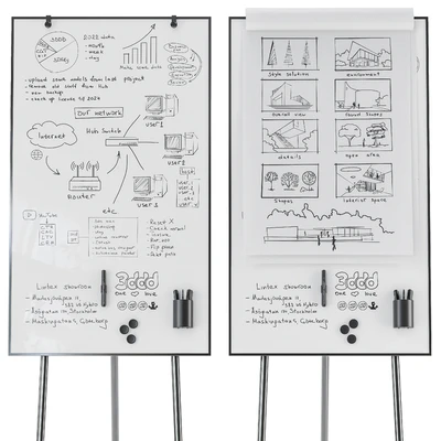 Маркерная доска магнитная перегородка флипчарт Lintex ONE Flipchart, NOTE — Вид 2