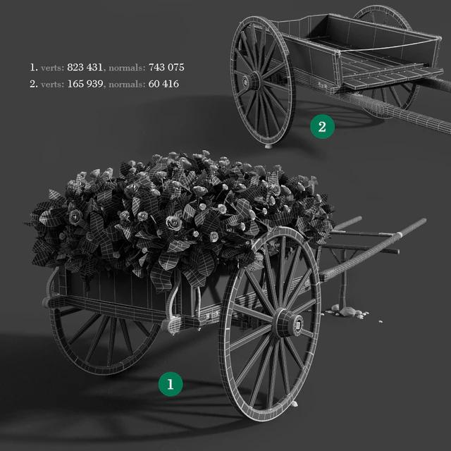 Cart with flowers — Descargar