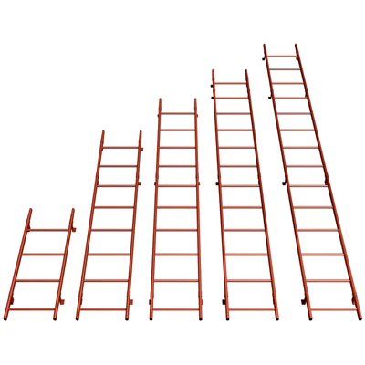 Roof ladder / Roof safety system — Ver 2
