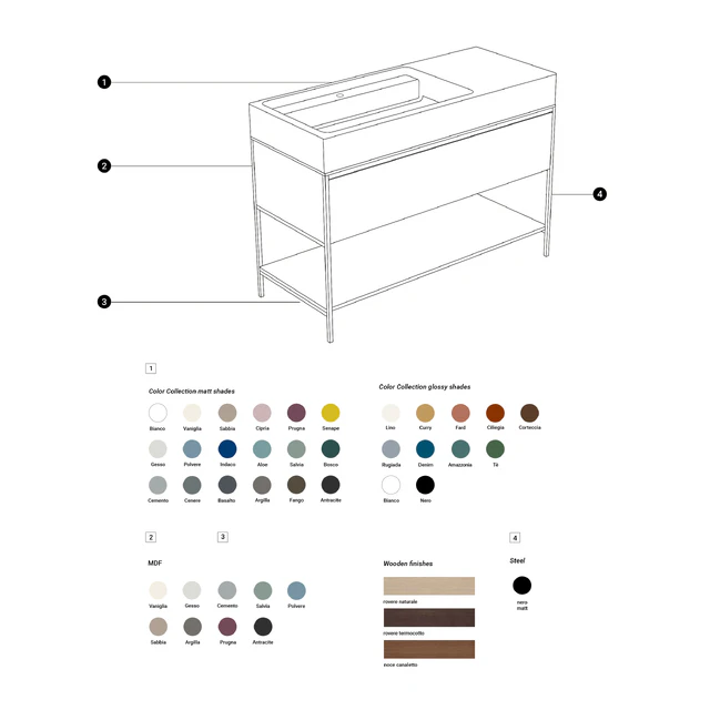 Nic Design Elen + Falper Acquifero — Скачать