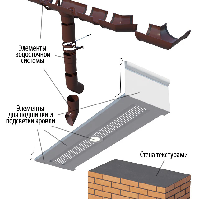 Набор элементов для создания кирпичного дома — Скачать
