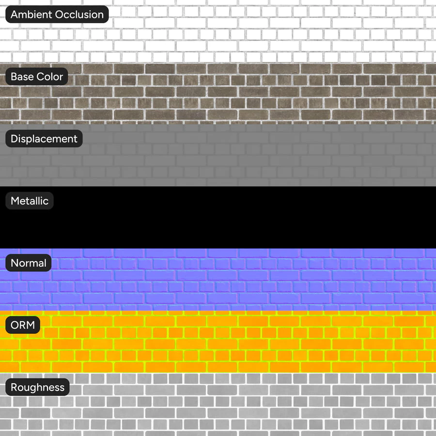 zoom