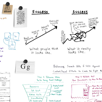 Whiteboard Notes & Stickers Set 2 — Ver 3