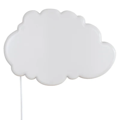 Ikea Upplyst. Ikea Dromsyn — Ver 5