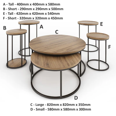 Coffee Table - Industrial Style — Вид 2