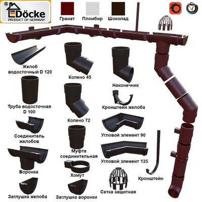Rainwater system Docke — Ver 1