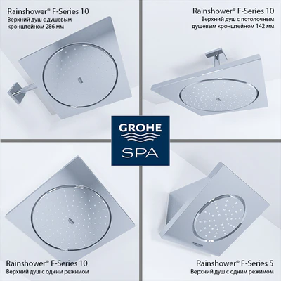 Grohe Rainshower® F-Series 5" и 10" — Скачать