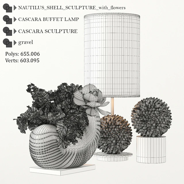 Uttermost Decorative Set — Descargar