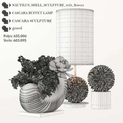 Uttermost Decorative Set — Ver 2