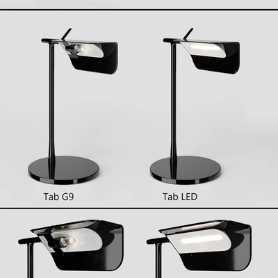 FLOS Tab F, Tab T — Ver 3