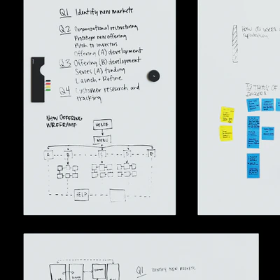 PolyVision - WhiteBoard Sans,Serif,Flow — Вид 3