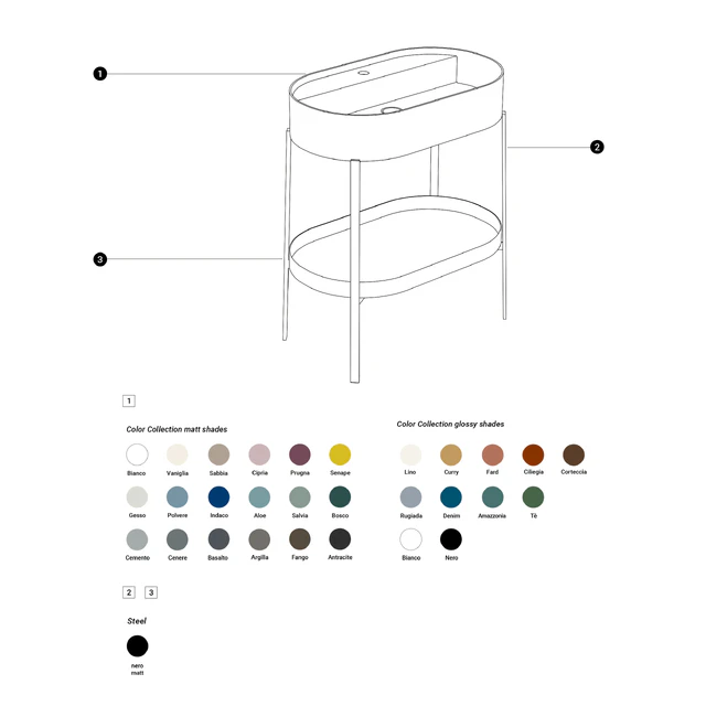 Nic Design Consolle + Falper Acquifero — Скачать