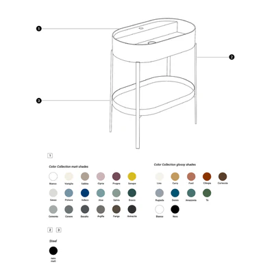 Nic Design Consolle + Falper Acquifero — Вид 3