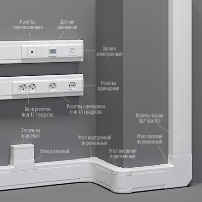 Кабель-канал Legrand DLP со встроенной электрикой — Вид 2