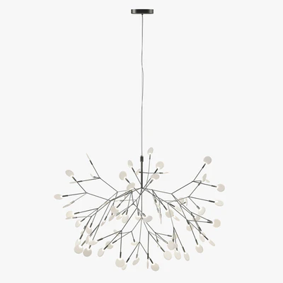 Heracleum II — Ver 3