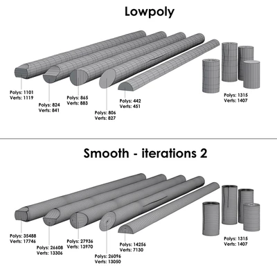 logs — Ver 1