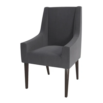 Sakarias Ikea — Ver 4