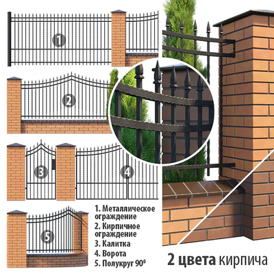 Forged fence — Ver 1