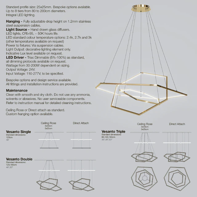 Vesanto chandelier — Descargar