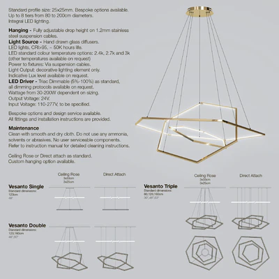 Vesanto chandelier — Ver 3