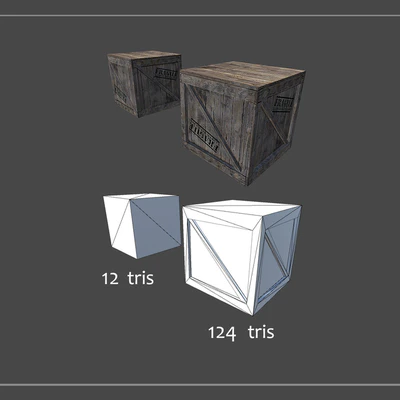 RPG / FPS Game Assets for PC / Mobile (Set v1.0) — Ver 2