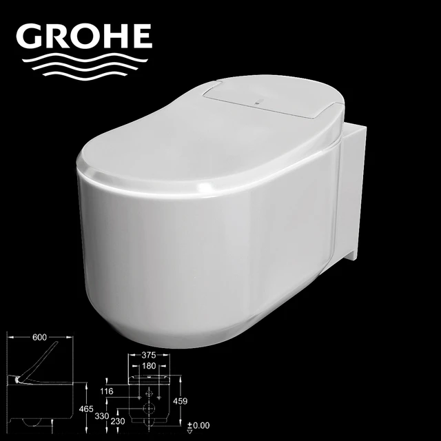 GROHE Sensia Arena — Скачать