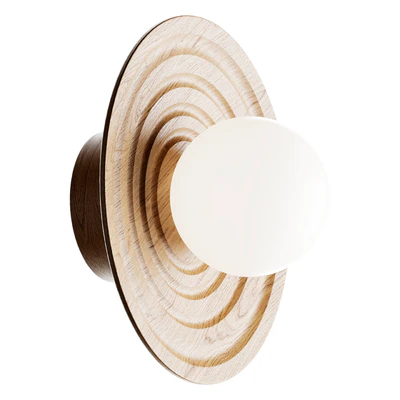 Bra loft Orbit 2 — Ver 3