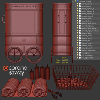 LITTLE PRETZEL CART — Вид 3