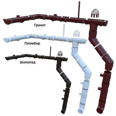 Rainwater system Docke — Ver 2