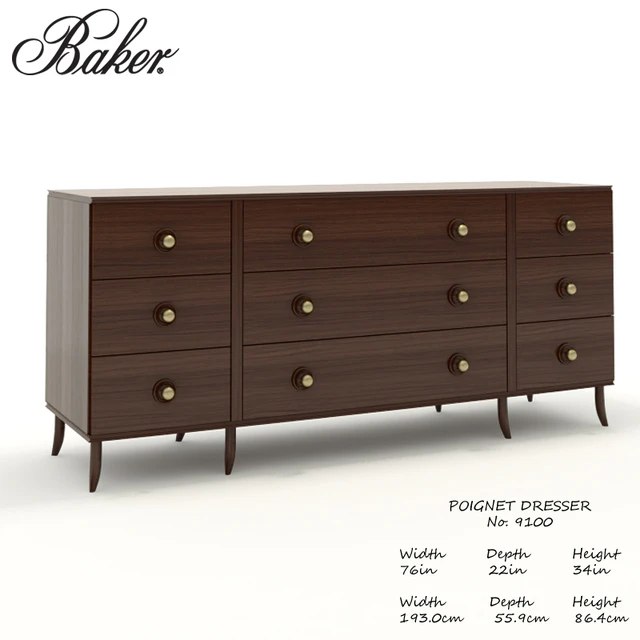 Baker Poignet Dresser No.9100 — Descargar