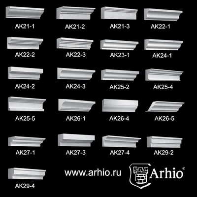 Collection eaves Arhio® (AK21-AK29) — Ver 1