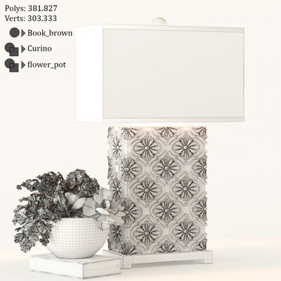 Uttermost/Curino — Вид 3