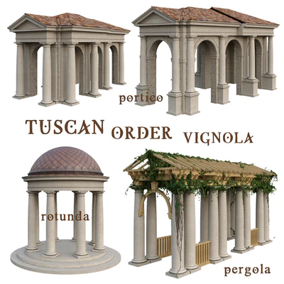 Tuscan Order Vignola Column — Вид 1