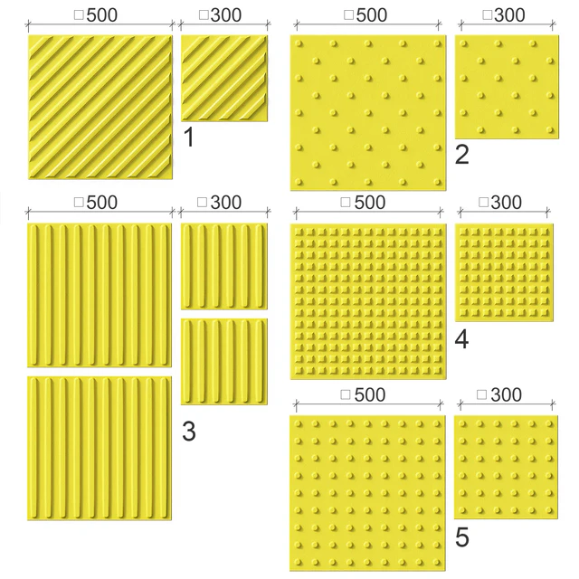 Tactile tiles for disabled — Descargar