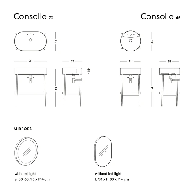 Nic Design Consolle + Falper Acquifero — Скачать