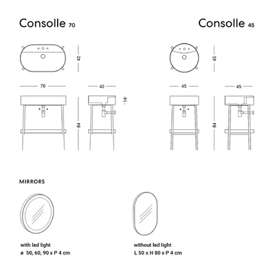Nic Design Consolle + Falper Acquifero — Вид 4