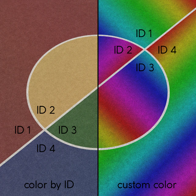 Rubber Coating — Descargar