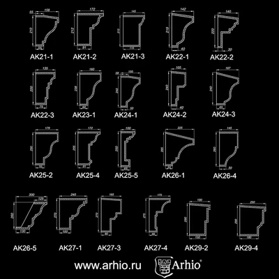 Collection eaves Arhio® (AK21-AK29) — Ver 2