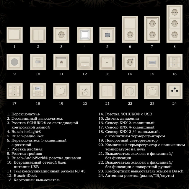 Outlets and switches Abb Dynasty, anthracite and ivory — Descargar